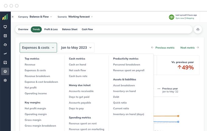 Get a quick overview or drill deeper into the data