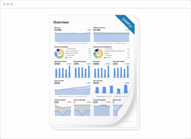 Beautiful PDF reports for printing and sharing