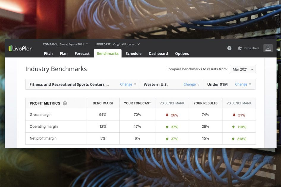 Mauricio uses the Results vs Benchmark view to compare actual performance to his forecasts, helping him identify potential issues.