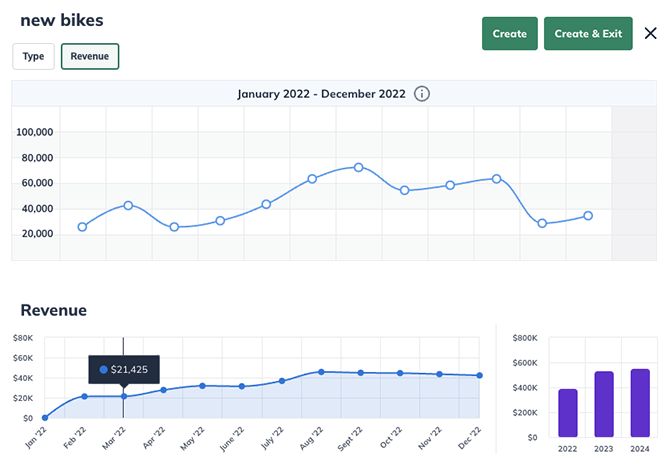 See Your Financials Automatically