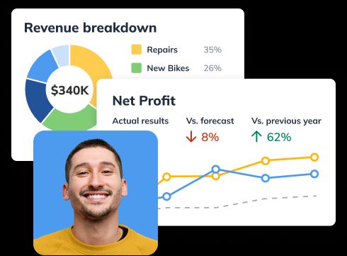 Performance Dashboard hero graphic