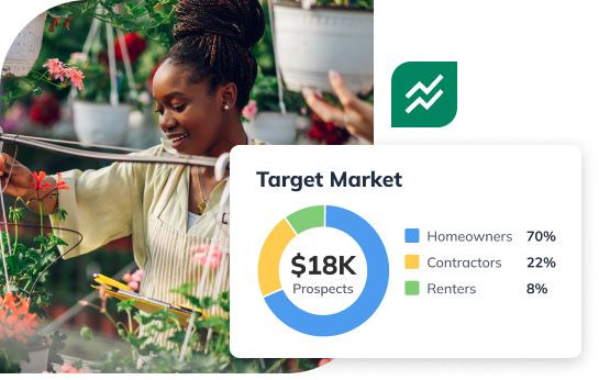 Industry & Market Research feature