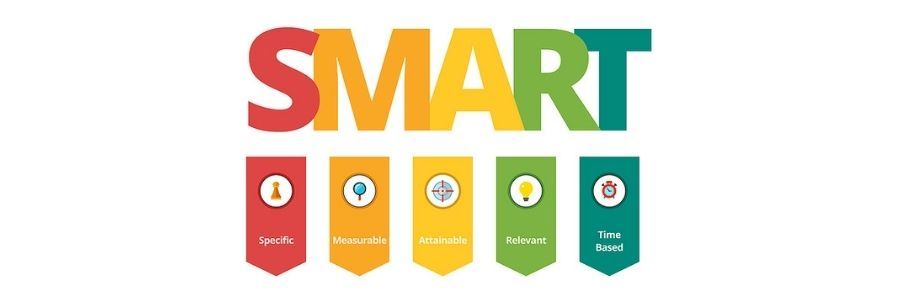 How to Set SMART Goals in 2024 and Make Them Achievable