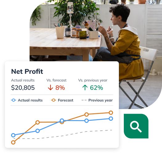 Woman working at table with overlayed LivePlan graphics
