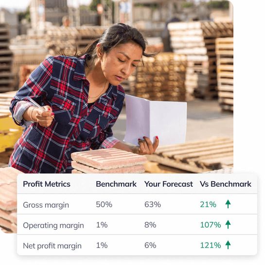 Woman working in warehouse with LivePlan profit metrics