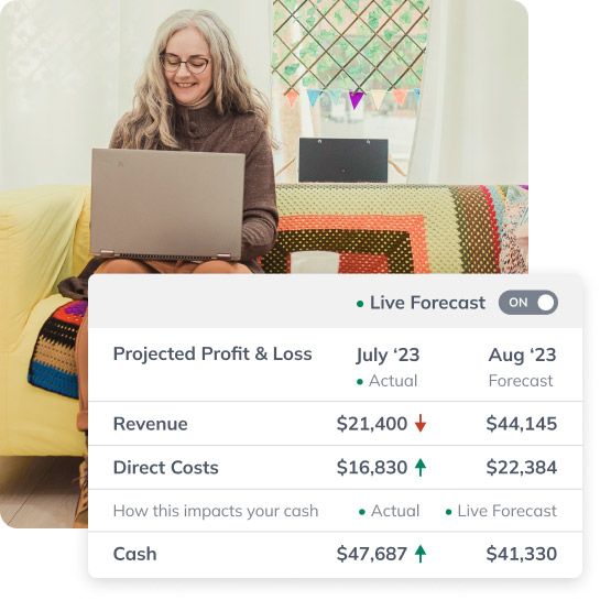 Cash analysis
